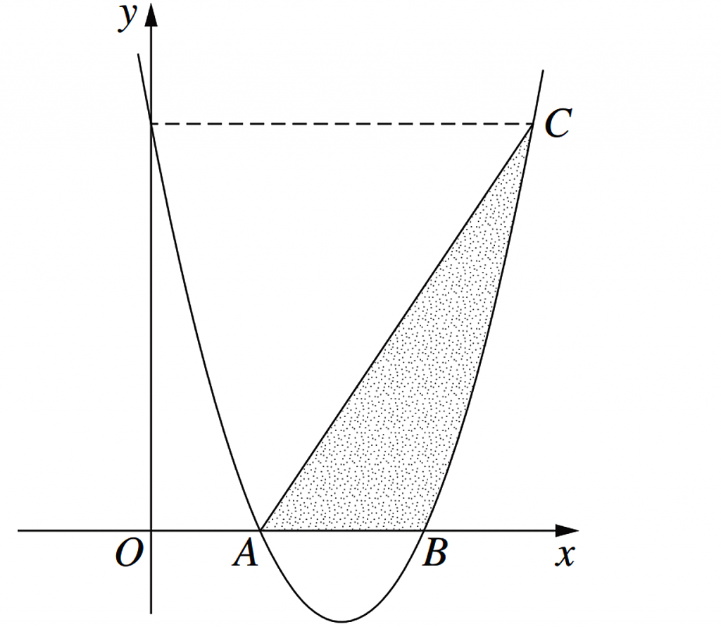 quadratics-smb-015